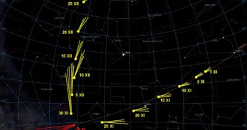 Droga komety ISON w listopadzie i grudniu 2013 / Credits - Stellarium, WikiComet