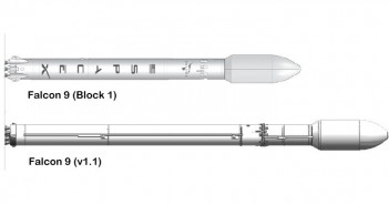 Porównanie rakiet Falcon 9 i Falcon 9 v 1.1 / Credits - SpaceX