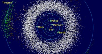Pas planetoid / Credits - Mdf for English Wikipedia