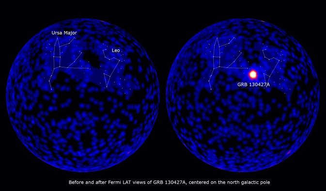Rozbłysk GRB 130427A / Credits - NASA, Fermi