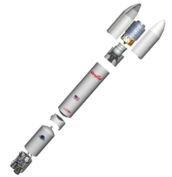 Schemat rakiety Antares połączonej ze statkiem Cygnus / Credits: Orbital Sciences Corporation