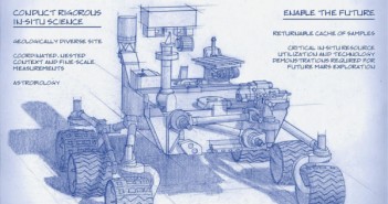 Łazik Mars 2020 będzie bazował na robocie Curiosity / Credits: JPL-Caltech
