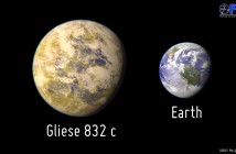 Porównanie Gliese 832 c do Ziemi / Credits - PHL @ Arecibo