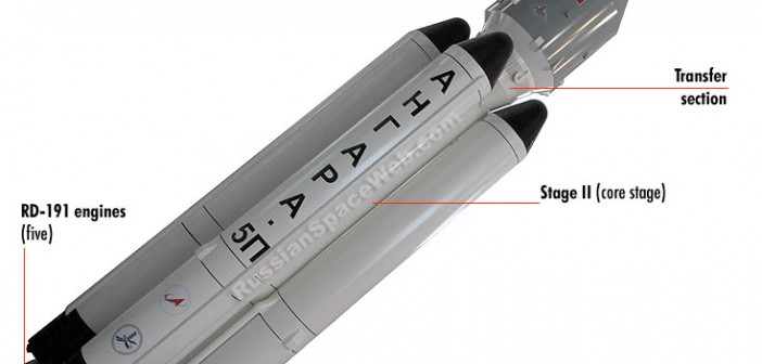 Załogowa wersja rakiety Angara 5 / Credit: Anatoly Zak, RussianSpaceWeb.com
