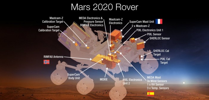 Instrumenty misji Mars 2020 / Credits - NASA
