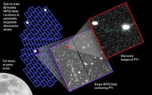 Pole obserwacyjne Hubble i PT1 / Credits - NASA, ESA SwRI, JHU/APL, and the New Horizons KBO Search Team