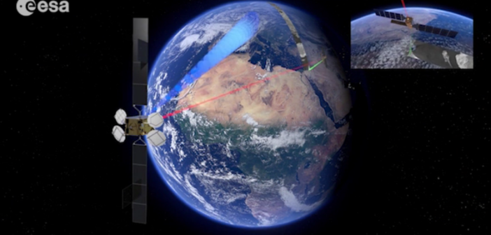 Wizualizacja połączenia laserowego między satelitami Sentinel 1A i Alphasat