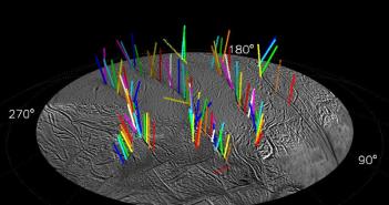 Kierunki gejzerów na Enceladusie. Kreskami zaznaczono pozycję dwóch gejzerów, u których kierunek emisji materii nie jest (jeszcze) znany / Credits - NASA/JPL-Caltech/Space Science Institute / Porco et al. 2014