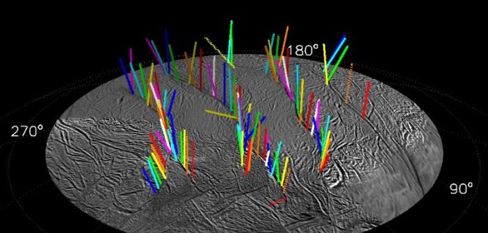 Kierunki gejzerów na Enceladusie. Kreskami zaznaczono pozycję dwóch gejzerów, u których kierunek emisji materii nie jest (jeszcze) znany / Credits - NASA/JPL-Caltech/Space Science Institute / Porco et al. 2014