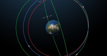 Skorygowane orbity Galileo FOC-1 i FOC-2 / Credit: ESA