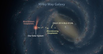 Lokalizacja odkrytych egzoplanet wraz z zaznaczeniem tych bardziej odległych od Układu Słonecznego, w tym OGLE-2014-BLG-0124L / Credits - NASA/JPL-Caltech