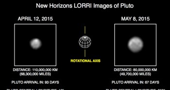 Porównanie obrazów Plutona z 12 kwietnia i 8 maja / Credits - NASA