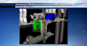 Grafika prezentująca relokację PMM na docelowe miejsce (zielony kolor) / Credits - NASA