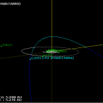 Orbita C/2013 P2 Pan-STARRS pośród planet Układu Słonecznego - jest to tylko mały wycinek całej orbity tej komety / Credits - SSO NASA