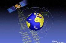 Galileo - europejski GNSS / Credit: ESA - J. Huart