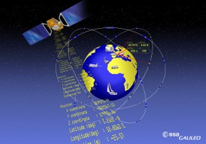 Galileo - europejski GNSS / Credit: ESA - J. Huart