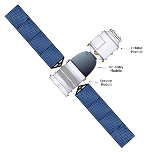 Schemat statku kosmicznego Shenzhou (misje 8, 9 i 10) / Credit: BWFrank, Craigboy / License: CC-BY-SA 3.0
