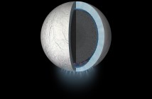 Prawdopodobny przekrój przez strukturę wewnętrzną Enceladusa / Credits - NASA