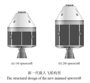 Dwa warianty nowego chińskiego załogowego statku kosmicznego / Credit: Pekiński Instytut Inżynierii Środowiskowej Statków Kosmicznych