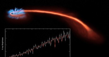 Artystyczna wizja rozrywania gwiazdy w obiekcie ASASSN-14li. Źródło: NASA/CXC/U. Michigan/J. Miller et al.; Illustration: NASA/CXC/M. Weiss