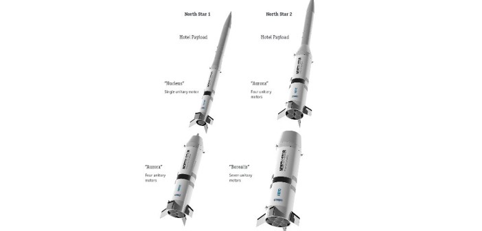 Konfiguracje rakiety NSLV / Credits - Andoya Space Center