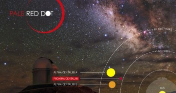 Pale Red Dot! / Źródło: ESO/Pale Red Dot