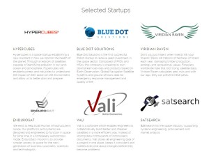 Dotychczas wybrane startupy do Distrup Space / Źródło: http://disruptspace.io