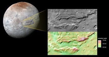 Głębokie twory na powierzchni Charona i porównanie ich wysokości (wartość w milach) / Credits - NASA/JHUAPL/SwRI