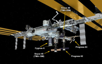 Aktualny wygląd ISS. Progress 63 to amerykańskie oznaczenie Progressa MS-02 / Credits - NASA