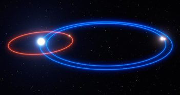 Wizja artystyczna układu HD 131399 - czerwonym kolorem zaznaczono orbitę gazowego giganta / Credits - ESO