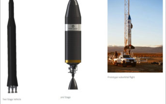 Rakieta Vector 1, jej 2. człon, i prototyp do testu suborbitalnego / Credit: Vector Space Systems