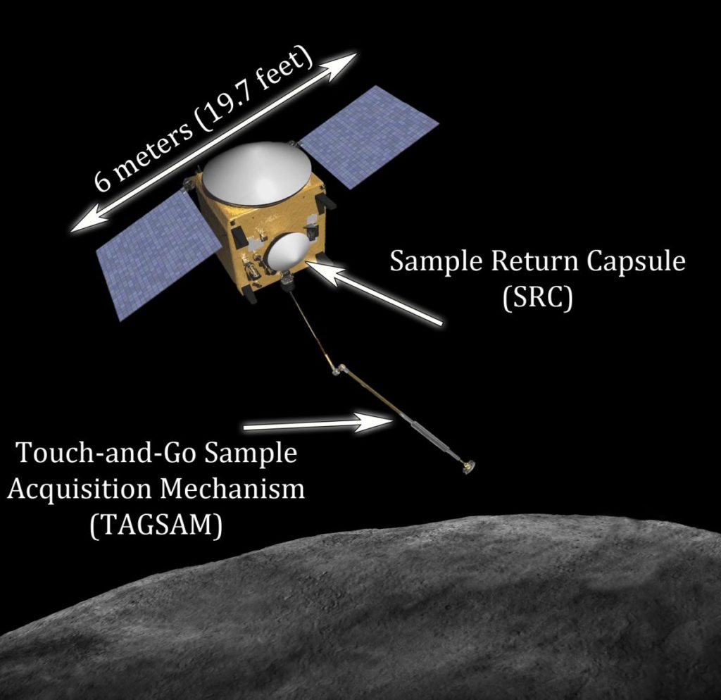 OSIRIS-REx - zbliżenie na TAGSAM i kapsułę SRC - wizualizacja / Credit: NASA