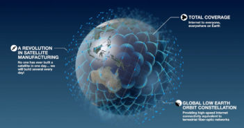 Konstelacja OneWeb / Credit: Airbus