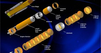 Grafika przedstawiająca strukturę rakiety SLS / Credits: NASA/MSFC