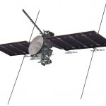 Grafika prezentująca jedną z możliwych wersji sondy Europa Clipper / Credits - NASA