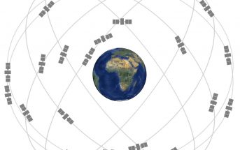 Wizualizacja konstelacji GNSS / Credits - NASA