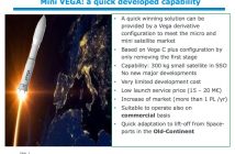 Jedna z niewielu ogólnodostępnych grafik (slajdów) z informacjami o rakiecie Sparrow / Mini-Vega / Credits - ArianeGroup