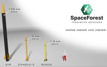 Porównanie rakiet firmy SpaceForest z rakietą SIR / Credits - SpaceForest