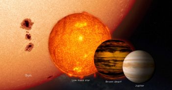 Porównanie wielkości małych gwiazd ze Słońcem oraz Jowiszem / Credits - NASA's Goddard Space Flight Center