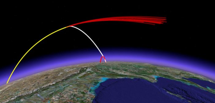 Trajektoria lotu pocisku ASAT (kolor biały), satelity (kolor żółty) oraz szczątków i pierwszego stopnia pocisku ASAT (kolor czerwony) / Credits - MIT