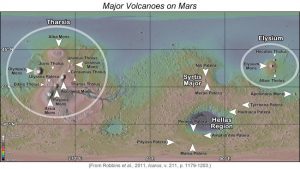 Marsjańskie wulkany / Credits - Robbins et al 2011