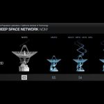 Stacja DSN w Madrycie odbiera sygnał z sondy New Horizons / Credits - NASA TV