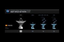 Stacja DSN w Madrycie odbiera sygnał z sondy New Horizons / Credits - NASA TV