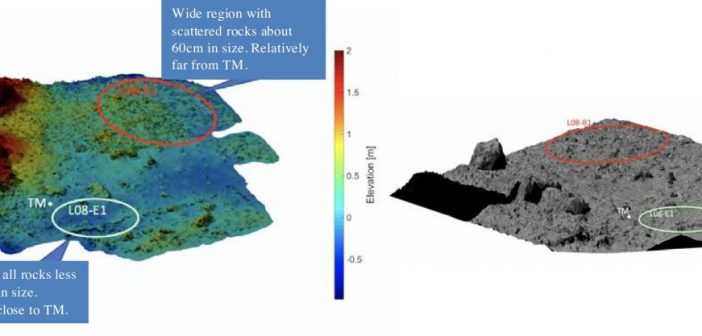 Trójwymiarowy obraz potencjalnego lądowiska L08-E1, skąd Hayabusa 2 może pobrać próbki materii / Credits - JAXA