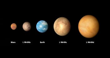 Porównanie wielkości planet w układzie L98-59 z Ziemią oraz Marsem / Credits - Goddard Space Flight Center NASA