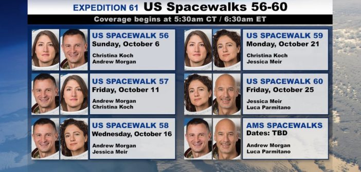 Astronauci uczestniczący w nadchodzących (amerykańskich) spacerach z pokładu ISS / Credits - NASA TV