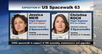 Uczestniczki spaceru EVA-63 / Credits - NASA