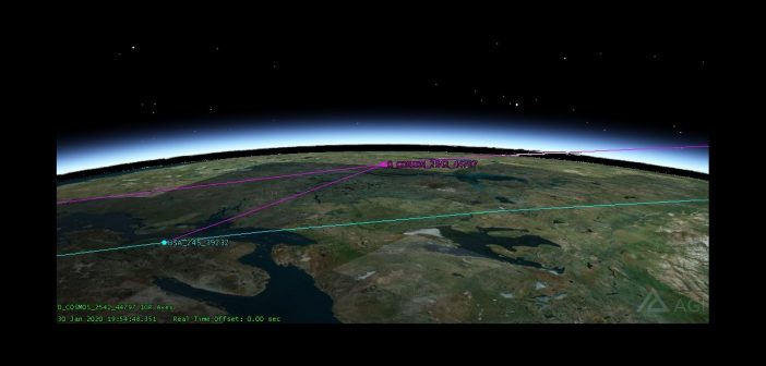 Pozycja satelitów Kosmos 2542 i NROL-61 w dniu 30 stycznia 2020 tuż przed godziną 21:00 CET / Credits - AGI, Michael Thompson