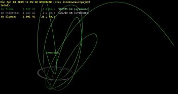 Ruch C26FED2 na podstawie 52 obserwacji / Credits - Limax7, Orbit Simulator