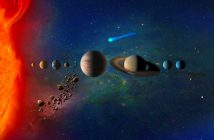 Cele do eksploracji w Układzie Słonecznym / Credits - NASA